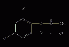 Structural formula of propionic acid
